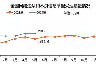 开云登录入口官网网址