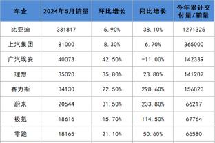 必威网页登录