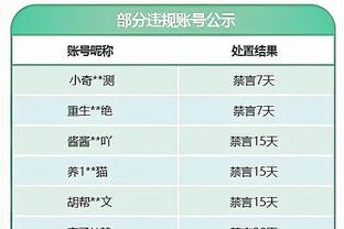 毛剑卿：戴伟浚各方面肯定不如韦世豪 他不适合边前卫&踢中间更好